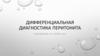 Дифференциальная диагностика перитонита