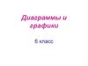 Диаграммы и графики. 6 класс