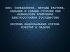 ВВП: определение, методы расчета. Система национальных счетов