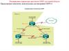 Расширенные параметры протокола OSPF для одной области