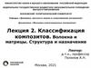 Классификация композитов. Волокна и матрицы. Структура и назначение