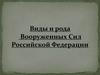 Виды и рода Вооруженных Сил Российской Федерации