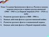 Создание броненосного флота в России и военно-морское искусство в период русско-японской и Первой мировой войн