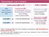 Организация, учет и оплата диспансеризации взрослого населения и профилактического осмотра