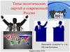 Типы политических партий в современной России