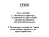 Срыв. Рецидив - процесс возвращения зависимого к употреблению ПАВ
