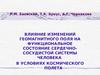Влияние геомагнитного поля на состояние сердечно-сосудистой системы человека в условиях космического полета