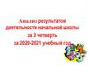 Анализ результатов деятельности начальной школы за 3 четверть за 2020-2021 учебный год