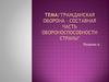 Гражданская оборона - составная часть обороноспособности страны