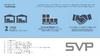 SVP. Программирование