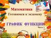 График функции. Подготовка к ОГЭ
