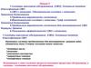 Системы массового обслуживания (СМО). Основные понятия. Классификация СМО.  Лекция 3