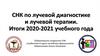 СНК по лучевой диагностике и лучевой терапии. Итоги 2020-2021 учебного года