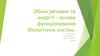 Обмін речовин та енергії - основа функціонування біологічних систем