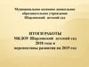 Итоги работы МКДОУ Шарловский детский сад 2018 года и перспективы развития на 2019 год