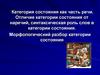 Категория состояния как часть речи. Отличие категории состояния от наречий, синтаксическая роль слов в категории состояния