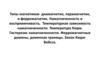 Типы магнетиков- диамагнетик, парамагнетик, и ферромагнетик. Намагниченность и восприимчивость