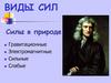 Силы в природе