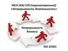 МСА (ISA) 570 (пересмотренный) «Непрерывность деятельности»