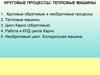 Круговые процессы. Тепловые машины
