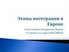 Этапы интеграции в Европе
