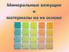 Минеральные вяжущие материалы и материалы на их основе