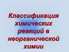 Типы химических реакций в неорганической химии