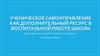 Ученическое самоуправление как дополнительный ресурс в воспитальной работе школы