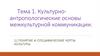 Культурно-антропологические основы межкультурной коммуникации. Тема 1