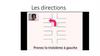 Les directions (урок 13)