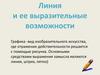 Линия и ее выразительные возможности