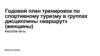 Годовой план тренировок по спортивному туризму в группах дисциплины «маршрут» (женщины)