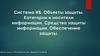 Система ИБ. Объекты защиты. Категории и носители информации. Средства защиты информации. Обеспечение защиты
