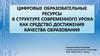 Цифровые образовательные ресурсы в структуре современного урока как средство достижения качества образования