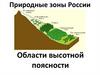 Области высотной поясности