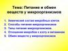 Питание и обмен веществ у микроорганизмов (тема 4)