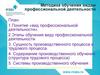 Методика обучения видам профессиональной деятельности