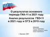 О результатах основного периода ГИА-11 в 2021 году