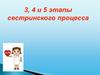 3, 4 и 5 этап сестринского процесса