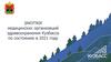 Закупки медицинских организаций здравоохранения Кузбасса по состоянию в 2021 году