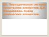 Периодическая система химических элементов Д.И. Менделеева. Знаки химических элементов