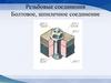 Резьбовые соединения. Болтовое, шпилечное соединение