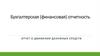Бухгалтерская (финансовая) отчетность. Отчет о движении денежных средств. Лекция 4