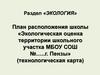 Экологическая оценка территории школьного участка
