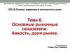 Основные рыночные показатели: ёмкость, доля рынка (Тема 6)
