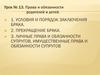 Права и обязанности родителей и детей