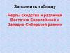 Черты сходства и различия Восточно-Европейской и Западно-Сибирской равнин