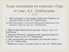 Подготовка к сочинению по «Горе от ума» А.С. Грибоедова