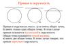 Прямая и окружность