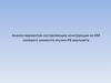 Анализ вариантов составляющих конструкции из КМ силового элемента втулки РВ вертолета